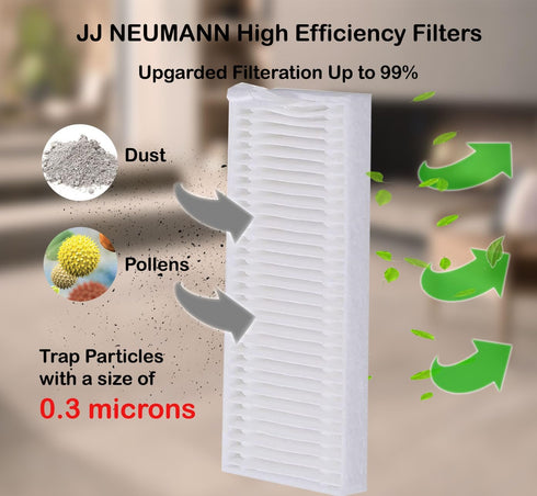 Replacement Parts Accessories Compatible with Lefant M210 M210S M210B M213 Robot Vacuum Cleaner Mop, 10 Brushes and 6 Hepa Filters 2 Mops...