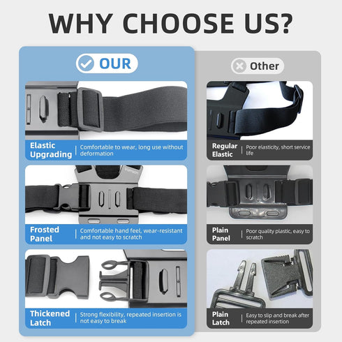 Mobile Phone Chest Mount Harness Strap Cell Phone Holder Mount for Video Recording Bike/Kayak/Fishing/Skateboard POV/VLOG for iPhone/Samsung for G...