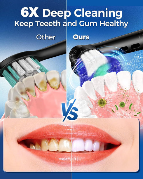 Rotating Electric Toothbrush for Adults with 8 Brush Heads (2 Types), 4 Modes Deep Clean Electric Toothbrush with Rechargeable Power and 2 Min Sma...