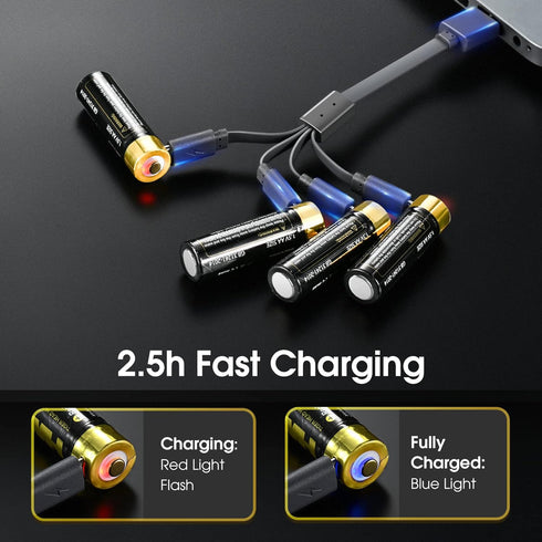 HW USB Rechargeable Lithium AA Batteries 4 Packs, 2800mWh(1860mAh) Li-ion AA Battery Constant Output 1.5V, 2 Hour Fast Charge with USB Cable,1000+...