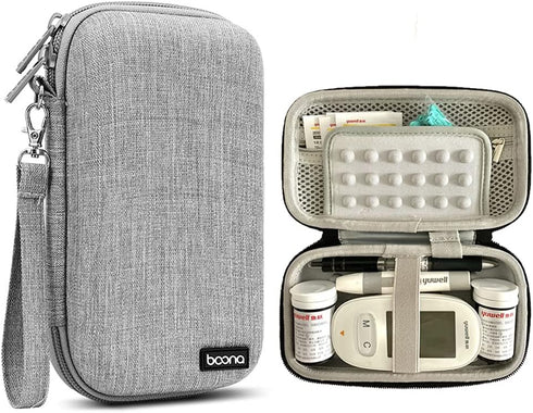 Diabetic Supplies Bag Blood Sugar Test Kit Case Organizer For Blood Glucose Monitor / Meter, Diabetes Test Strips, Lancets, Lancing Device, Insuli...