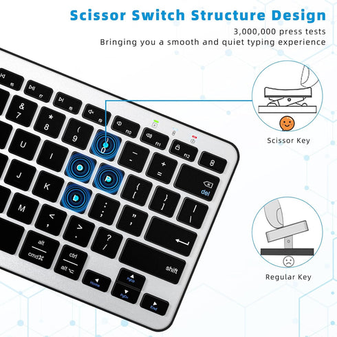 Bluetooth Keyboard, Ultra-Slim Wireless Keyboard for iPad, Rechargeable Ergonomic Computer Keyboard for iOS, Android, Windows PC Tablets Phone, Bl...