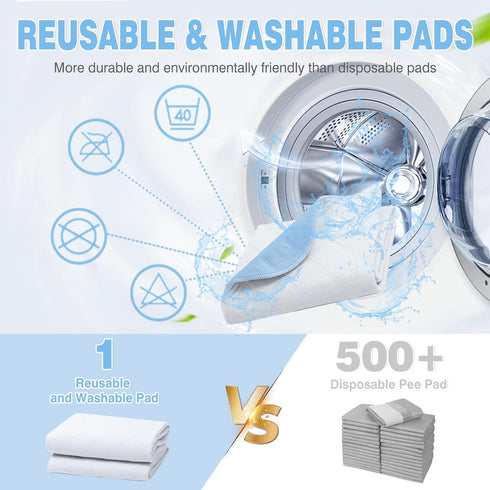 Washable Pee Pads for Dogs - Reusable Puppy Pads Pet Training Pads, Waterproof Dog Pee Pads Pet Pads for Dog Bed Mat, Super Absorbing Whelping Pad...