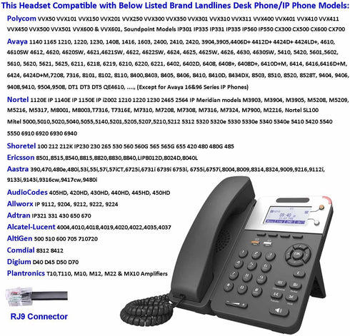 Corded RJ9 Telephone Headset with Microphone Noise Cancelling Compatible with Polycom Avaya Fanvil AudioCodes ShoreTel Nortel Norstar Zultys Toshi...