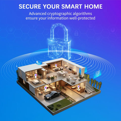 Light Bulbs with Matter, Smart Light Bulbs, WiFi Led Light Bulb Works with Alexa/Google Home/Apple Home/SmartThings, Hub Required, Smart Bulb, Col...