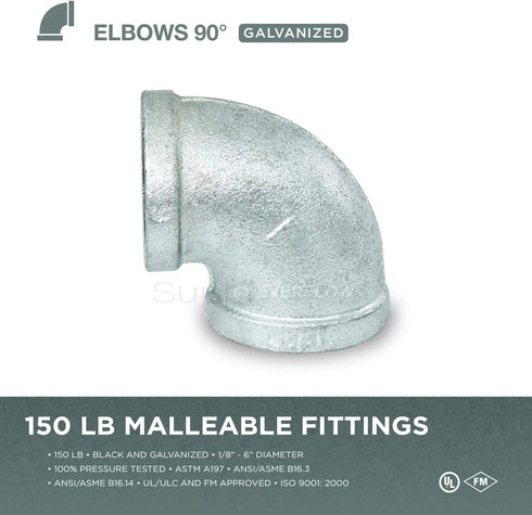 HNOM0034 Galvanized Malleable, 0.75 inch...