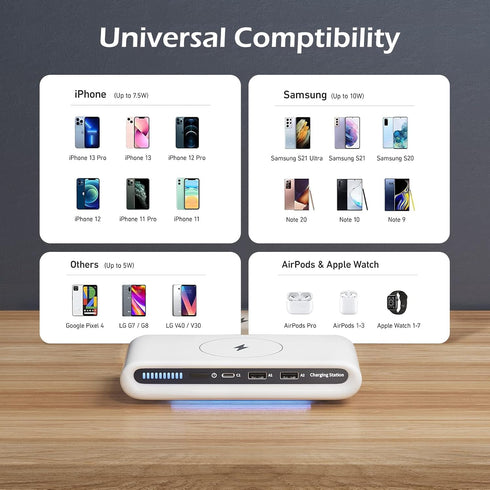 Wireless Charger Station USB C Port 30W 3 in 1 Wireless Charging Pad with Night Light for iPhone 15/14/13/12/Sumsung/Google...