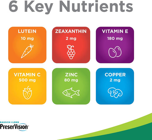 PreserVision AREDS 2 Eye Vitamin & Mineral Supplement, Contains Lutein, Vitamin C, Zeaxanthin, Zinc, Copper & Vitamin E, 60 Chewable (Packaging Ma...