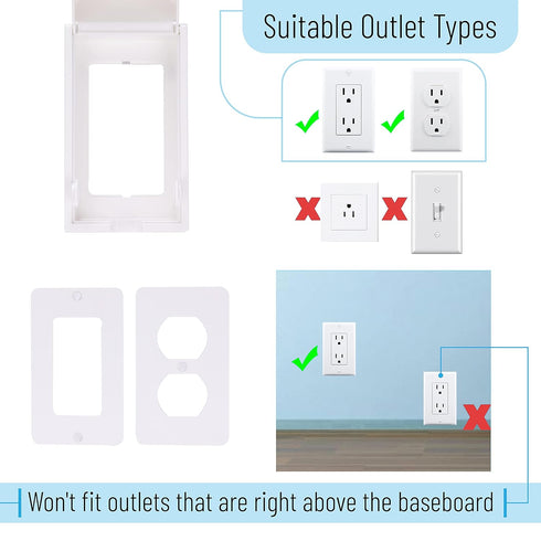 Bates - Baby Safety Outlet Cover Box, Outlet Covers Baby Proofing, Plug Covers for Electrical Outlets, Baby Proof Outlet Covers, Socket Covers for...