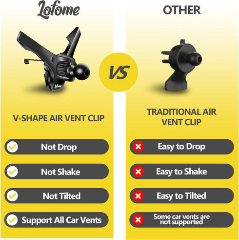 Universal Air Vent Clip for Car Mount,Sturdy Vent Grip for Most Car Phone Holder&Wireless Car Charger-Only Vent Clip for Replace/Upgrad(Compatible...