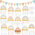 Boho Classroom Decor, Happy Birthday Bulletin Board Calendar Decorations Rainbow Classroom Wall Decor Supplies Include Labels Classroom Chart Cuto...