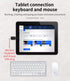 Iphone OTG Adapter Camera Card Reader Lightning to USB Flash Drive Keyboard Mouse MIDI Hub Dongle Compatible with Apple 11 12 13 Pro Max Mini XR X...