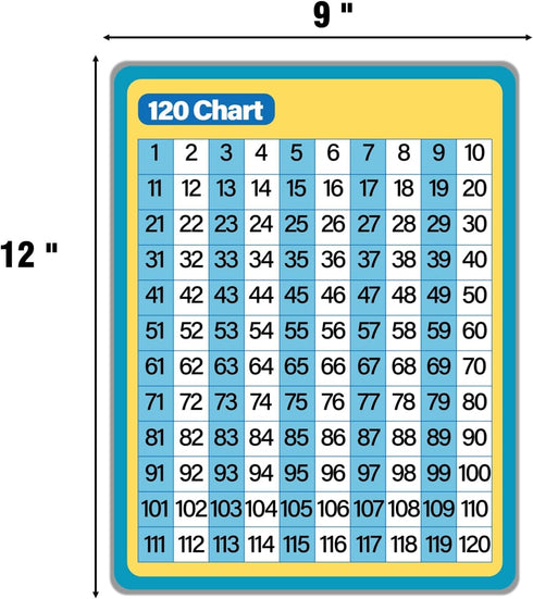 Dry Erase Number Line Whiteboard, 9" x 12" Number Board Double-Sided 120 Number Chart, Math Manipulatives White Board for Kids Students, Small Whi...