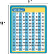 Dry Erase Number Line Whiteboard, 9" x 12" Number Board Double-Sided 120 Number Chart, Math Manipulatives White Board for Kids Students, Small Whi...