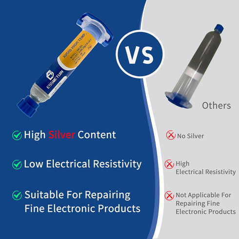 Lead-Free Solder Paste, No-Clean High Thermal Conductivity And Conductivity Tin Paste For Cell Phone PCB/IC/BGA/SMD CPU Repairing(SAC305,30G)...