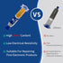Lead-Free Solder Paste, No-Clean High Thermal Conductivity And Conductivity Tin Paste For Cell Phone PCB/IC/BGA/SMD CPU Repairing(SAC305,30G)...