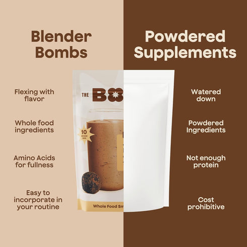 The Bomb Co. Blender Bomb, Java Jolt, Superfood Smoothie Mix With Coffee & Amino Acids for Energy Support, High Fiber 10 Servings...