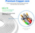 2 Pack 10Ft Charging Power Cable Cord for Arlo Pro/Pro2, Arlo Q,Arlo GO Indoor Camera, Wyze Cam Pan v3 v2,Netvue,Blink,Cloud,Yi Home Camera,Oculus...