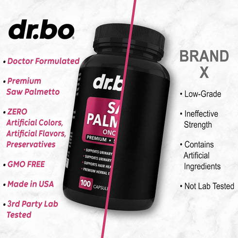 Saw Palmetto for Women Hair Loss - DHT Blocker for Women Hair Growth Plus Bladder Control Supplements Complex - Pure Saw Palmetto Hair Loss Supple...
