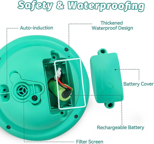 Baby Bath Toys, Automatic Spray Water Toddler Bath Toys, Induction Sprinkler Bathtub Toys, Rechargeable Flashing Light Kid Bath Toys Girls Boys Sh...