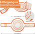 Silicone Bread Sling, Silicone Baking Mat for Dutch Oven Non-stick Baking Mat With Extra Long Handles Reusable Non-Stick Baking MatSuit...