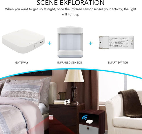 TOPINCN WiFi Gateway Keyless Entry Door Lock Remote Control Lock App Smart Door Lock WiFi Bridge WiFi Bluetooth Gateway Hub for ZigBee......