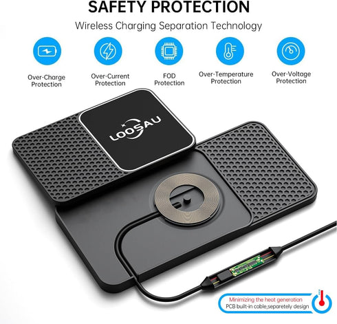 Wireless Car Charger, LOOSAU Wireless Charger Charging pad 15W Fast Wireless Phone Charger for Your car fit for iPhone 15 14 13 12 Mini Pro Max 11...