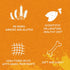 Dog Treats Chicken Jerky Wrapped Sweet Potato, Natural Ingredients w/Taurine, Grain Free Dog Treats, 12.5 oz...
