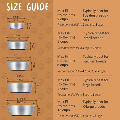 PEGGY11 Deep Stainless Steel Anti-Slip Dog Bowls - Single Pack, 2 Cups...