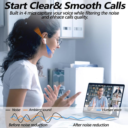 kurdene P3 Wireless Earbuds Bluetooth 5.3 Headphones, Deep Bass Stereo with Microphone Earphones in-Ear, Immersive Premium Sound Ear Buds for iPho...