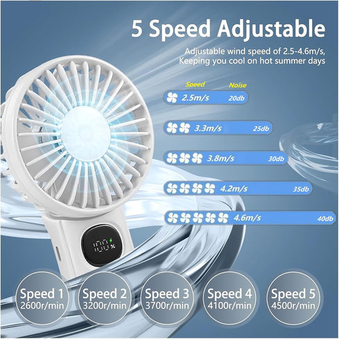 2-Pack 5-Speed Mini Fan Handheld Fan Portable Fan For Travel Essentials,Small Fan Personal Fan Neck Fan Travel Fan Hand Held Fan For Summer essent...