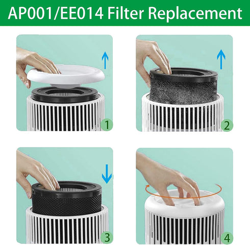 AP001 EE014 Filter, Lichelete 2 Pack H13 True HEPA Replacement Filter Compatible with TaoTronics TT-AP001 and VAVA VA-EE014, 3-in-1 Grade True HEP...