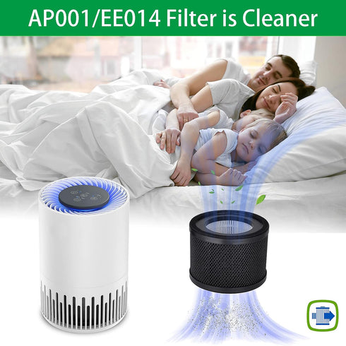 AP001 EE014 Filter, Lichelete 2 Pack H13 True HEPA Replacement Filter Compatible with TaoTronics TT-AP001 and VAVA VA-EE014, 3-in-1 Grade True HEP...