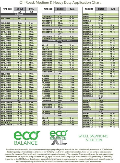 ECO Balance 03-ECOXL4 ECO XL Extreme Condition Tire/Wheel Balancing Beads - Off-Road Vehicles, Light Duty Truck Tires, (4) 3oz Balance Bead Bags, ...