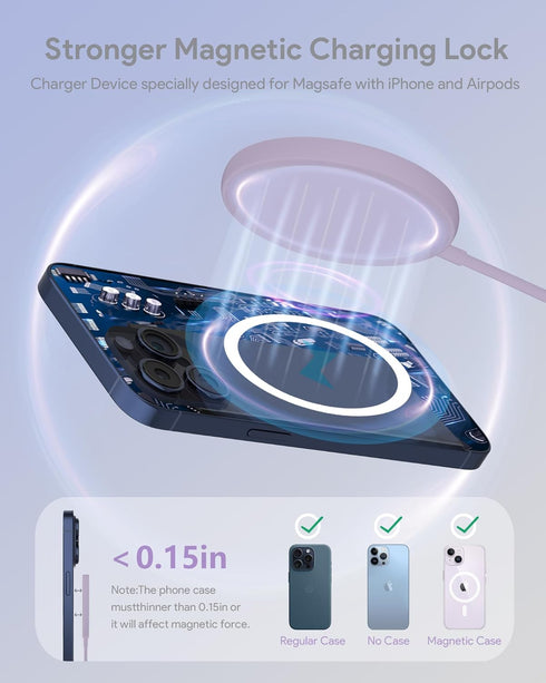 Magnetic Wireless Charging Pad for iPhone Compatible with Magsafe Charger 15W 2 Pack for iPhone 15/15 Plus/15 Pro/15 Pro Max/iPhone 14/14 Pro/14 P...