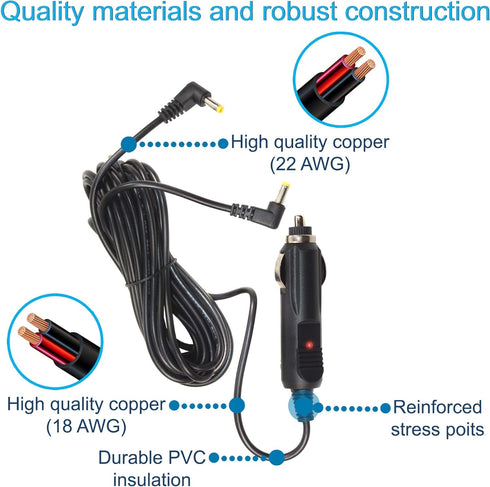 HQRP Car Charger Compatible with Philips 7 9 10 inches Dual Screen Headrest Portable DVD Player LY-02 AY-4133 AY-4128 AY-4197 PD9016 PET7402 Pet94...
