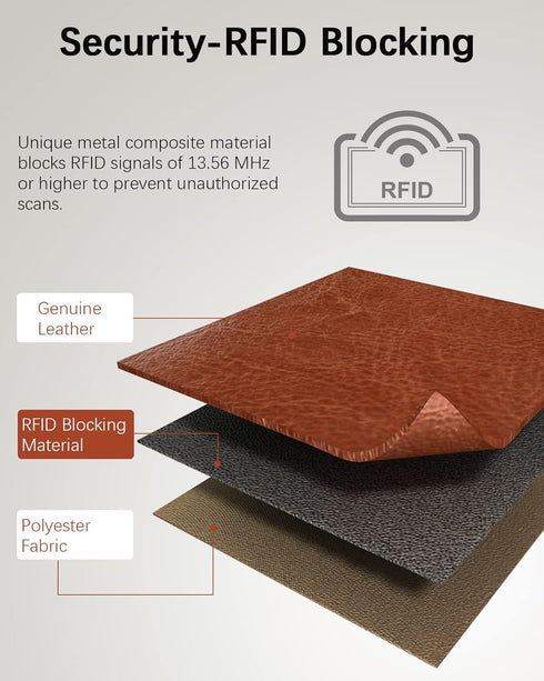 BOSTANTEN Women Leather Wallet Small RFID Blocking Bifold Zipper Pocket Wallet Card Case with ID Window Brown...