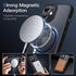 JETech Magnetic Case for iPhone 12/12 Pro 6.1-Inch Compatible with MagSafe, Translucent Matte Back Slim Shockproof Phone Cover (Black)......