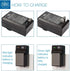 BM Premium BLS-50, PS-BLS5 Battery and Charger for Olympus OM-5, OM-D E-M5 III, E-M10, E-M10 III, E-M10 IV, E-PL7, E-PL8, E-PL9, E-PL10, Stylus 1 ...