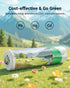 EBL Solar AAA Battery for Outdoor Solar Lights Replacement 1.2V 600mAh Rechargeable AAA Batteries Triple A Battery for Gaming Controller, RC Remot...