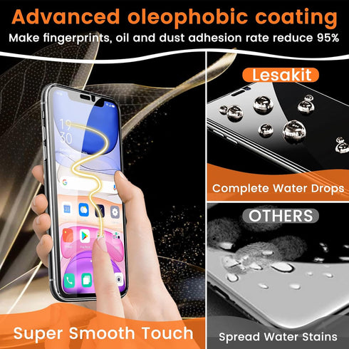 3+3 Pack Privacy Screen Protector for iPhone 11 6.1-Inch with 3 Pack Camera Lens Protector, Anti Spy Tempered Glass Film 9H Hardness Bubble Free C...