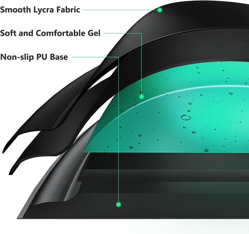 Soqool Mouse Pad, Ergonomic Mouse Pad with Comfortable Gel Wrist Rest Support and Non-Slip PU Base for Easy Typing Pain Relief, Durable and Washab...