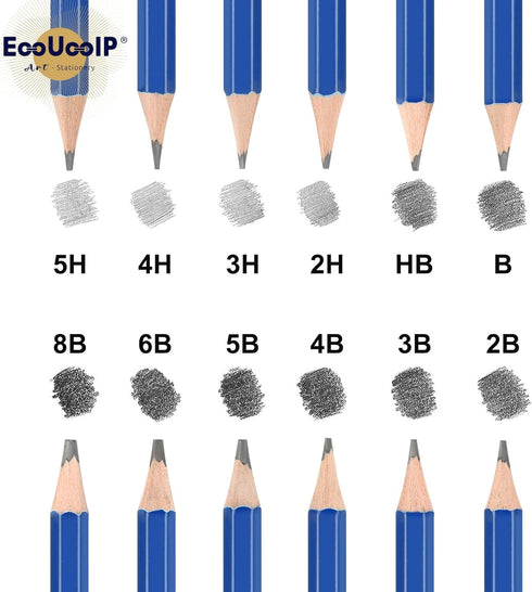 EooUooIP Drawing and Sketching Set - 26 psc Drawing and Sketching Set for Artists and Beginners - Complete Art Kit with | Pencils, Charcoal, Graph...