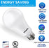 Super Bright Light Bulb 150 Watt Equivalent A21 LED Light Bulb, Daylight 5000K, E26 Base, 2600 High Lumens LED Bulb, Non-Dimmable, UL Listed, 2 Pa...