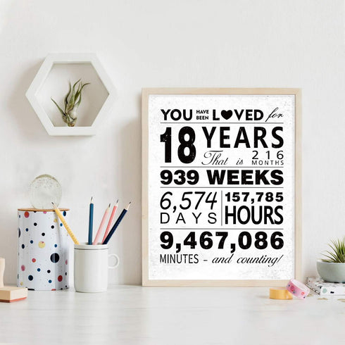 WATINC You Have Been Loved for 18 Years Poster, 11" x 14" Unframed Art Prints for 18th Birthday Decorations Party Supplies, 18th Anniversary Birth...