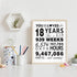 WATINC You Have Been Loved for 18 Years Poster, 11" x 14" Unframed Art Prints for 18th Birthday Decorations Party Supplies, 18th Anniversary Birth...