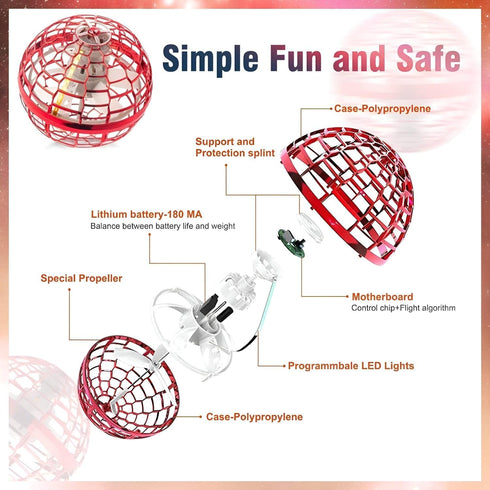 Toys 2024 Flying Orb Ball - Upgraded Boomerang Ball with LED Lights, Hand Controlled Cosmic Globe Toy for Kids 6+, Teens, and Adults - Indoor Outd...
