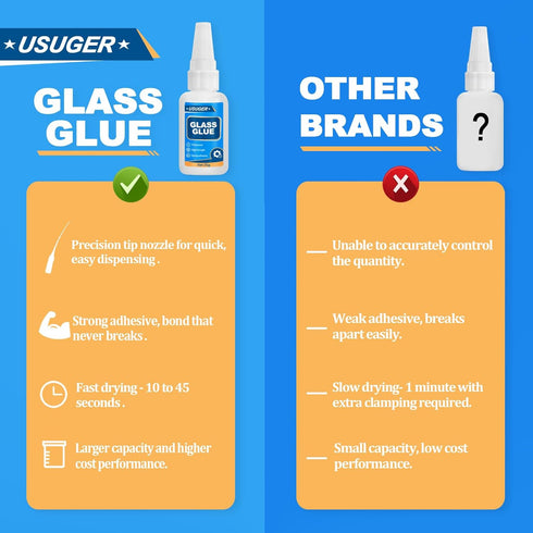 Glass Glue - 35g Super Fast-Curing Adhesive for Plastic, Ceramic, Wood, Metal, Glass, Rubber, DIY Crafts - Clear, Acrylic, Mirror - Instant, Stron...