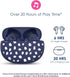 Packed Party True Wireless Earbuds Bluetooth V5.3 Headphones with Charging Case, IPX5 Waterproof, Up to 20 Hours of Battery Life (Spot On)...