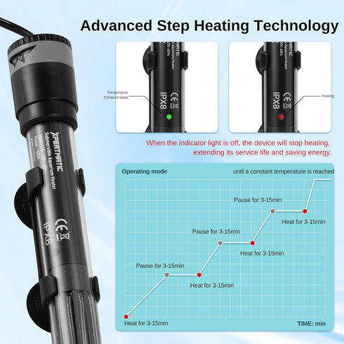 SainSmart XpertMatic Submersible Aquarium Heater, 100W Adjustable Fish Tank Heater Thermostat with Suction Cup, for Marine Saltwater and Freshwate...